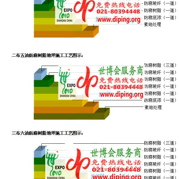 长沙环氧玻璃钢地坪，防腐蚀地坪，防腐蚀自流平地坪产品图2