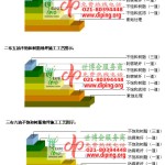长沙不饱和树脂地坪，不饱和树脂防腐地坪,防腐蚀地坪施工厂家-缩略图2